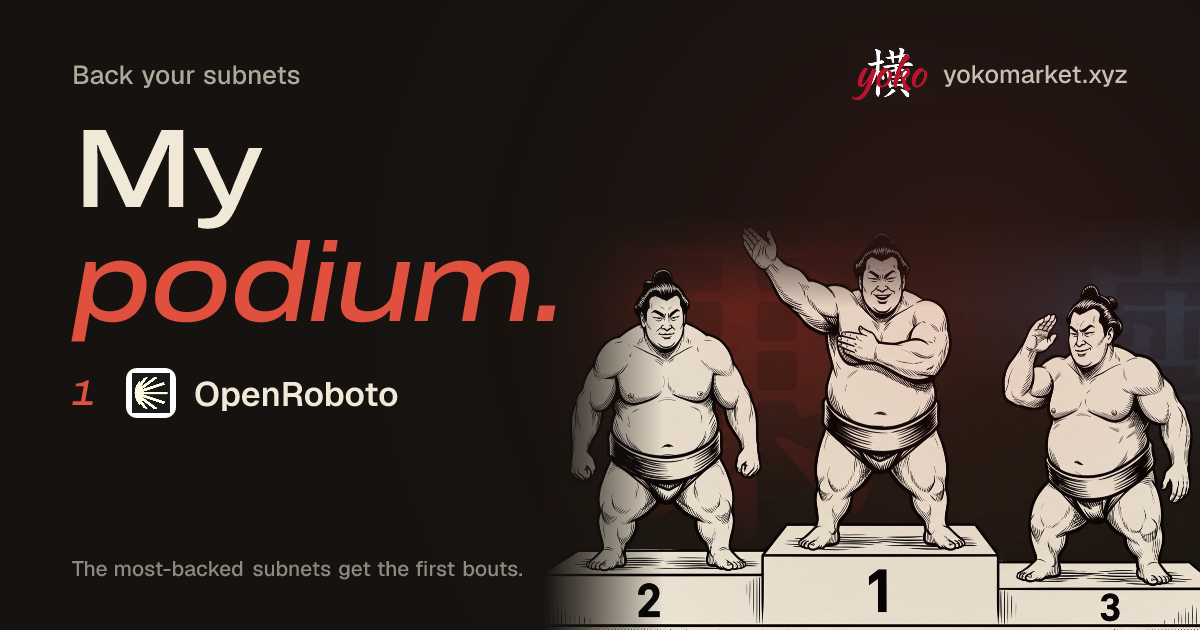 Your card: OpenRoboto first.